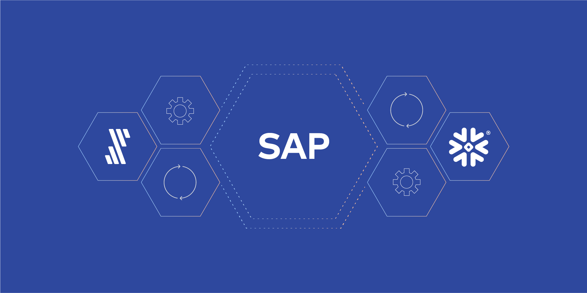 SAPIXOS - ECM vs xECM