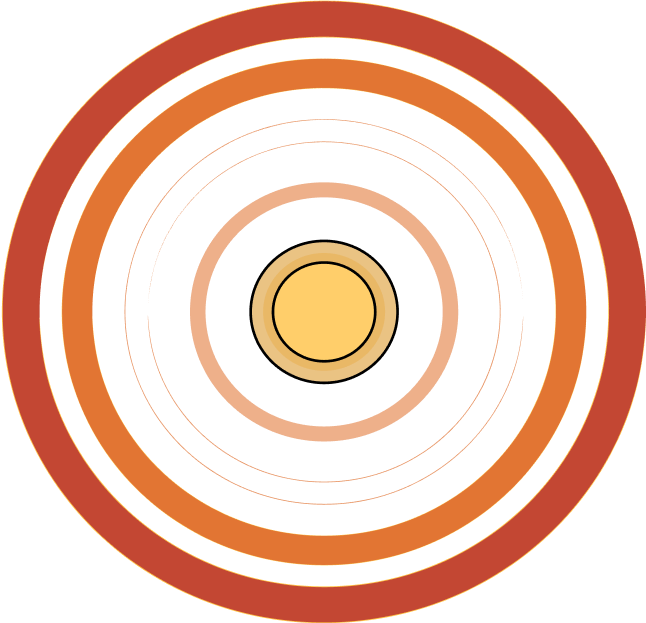 SAPIXOS Logo